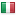 istitutosvizzero.it server is located in Italy
